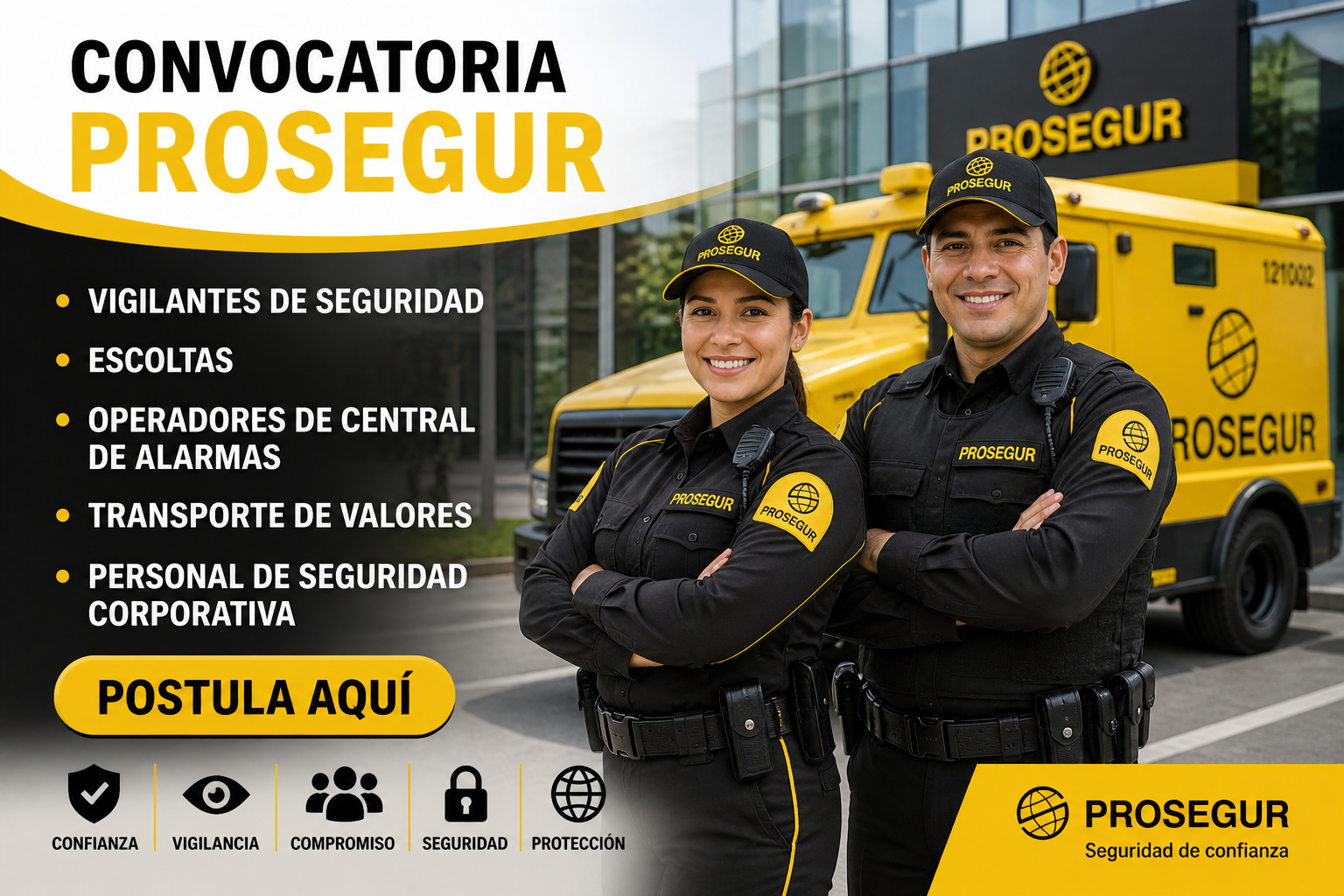 Convocatoria de Prosegur: Puestos Disponibles en Seguridad Privada